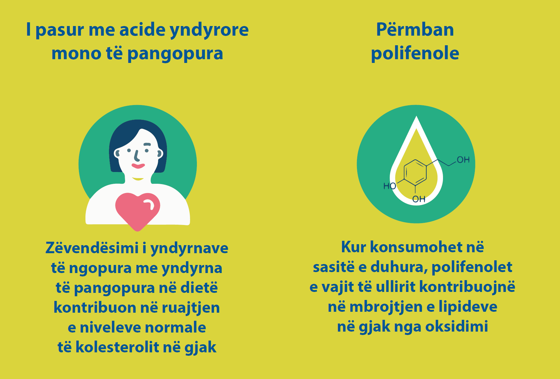 Përbërësit thelbësorë që sjellin efektet e dobishme psikologjike të vajit të ullirit